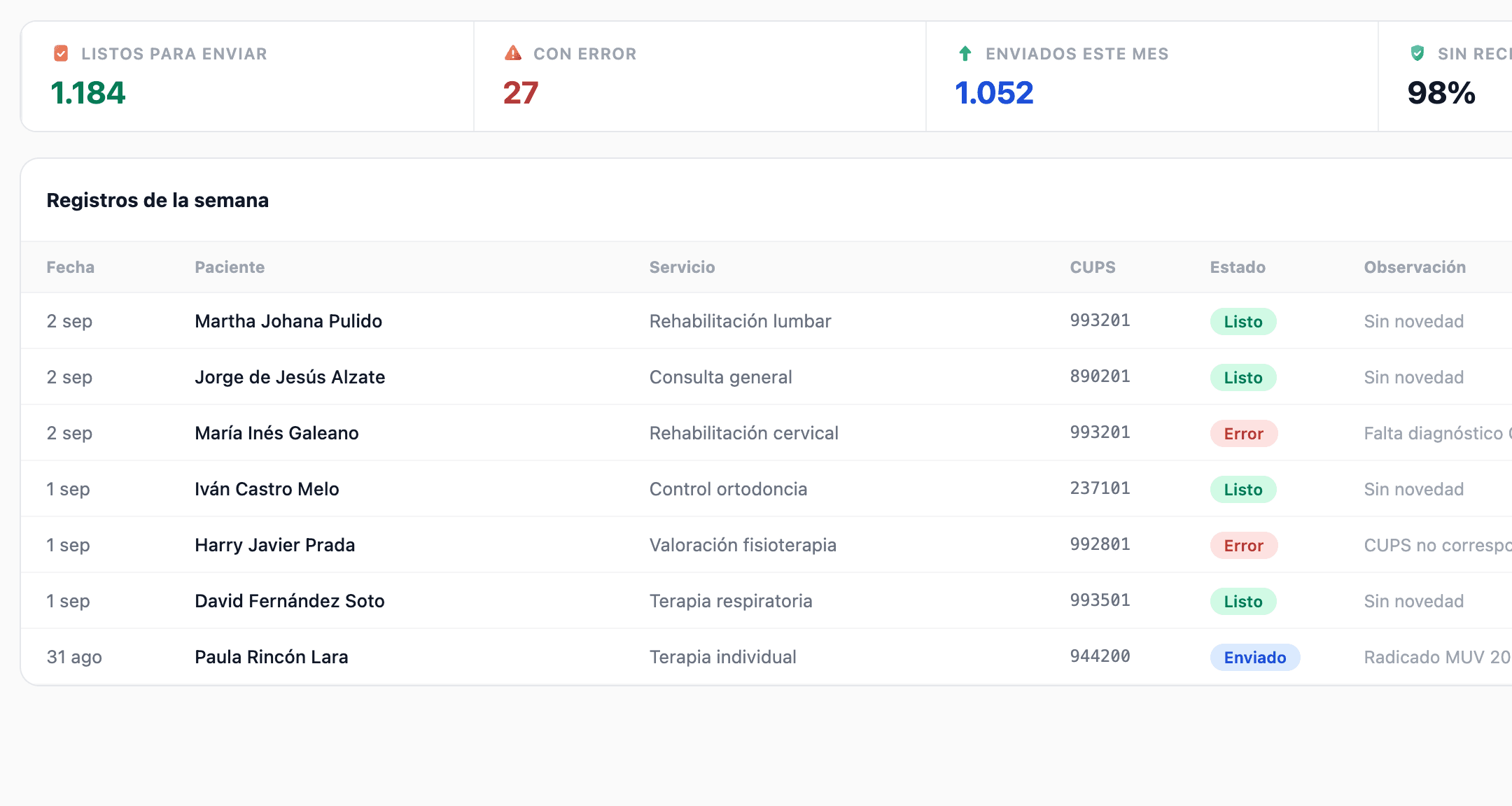 Detalle de cumplimiento RIPS en forabi health: registros listos, con error y enviados, la tabla de atenciones con su CUPS y el botón para generar el JSON.