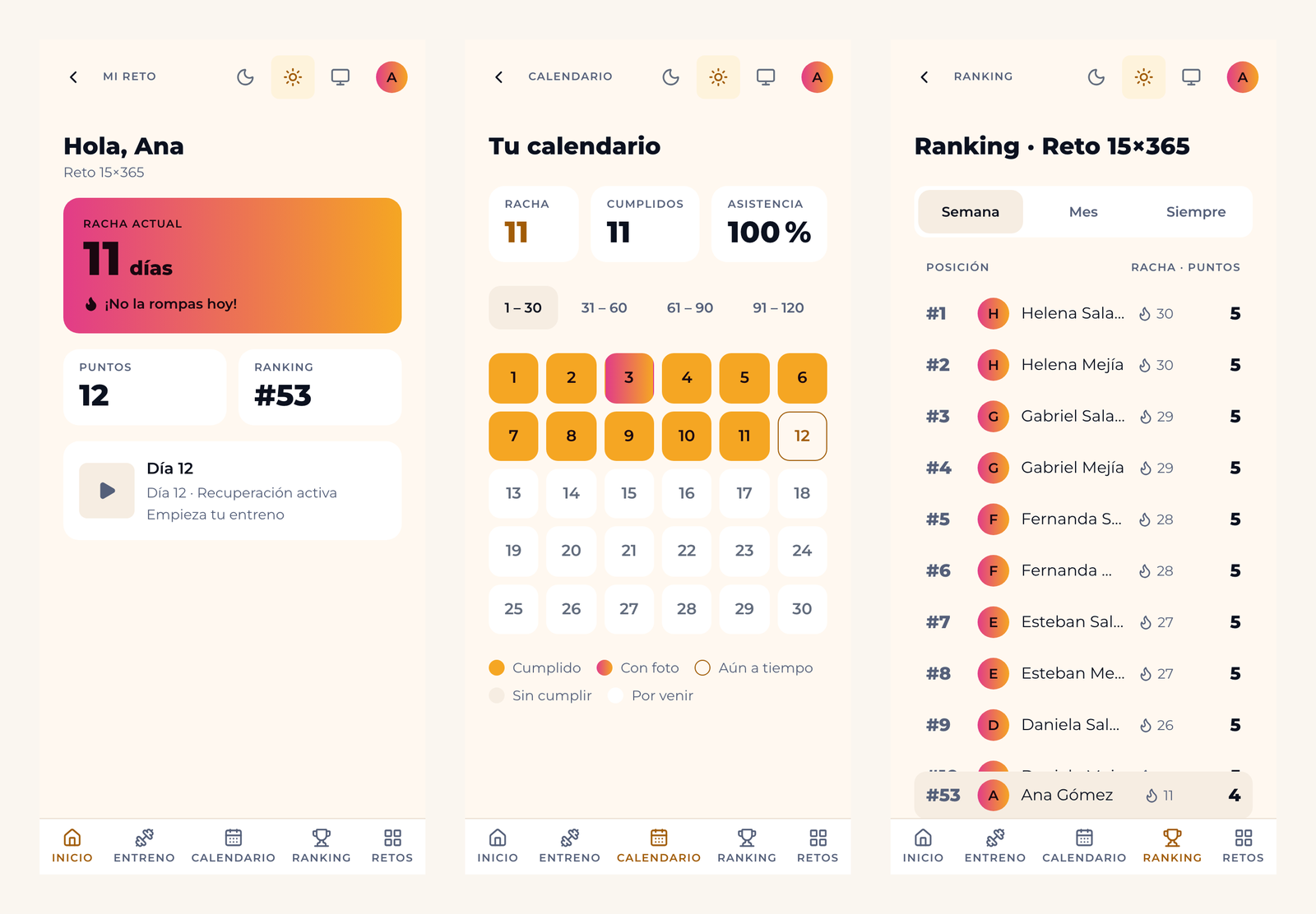 Tres pantallas de la aplicación del Reto 15×365 en celular: el inicio del reto con la racha actual, los puntos y la posición; el calendario con racha, cumplidos y asistencia; y el ranking semanal del reto.